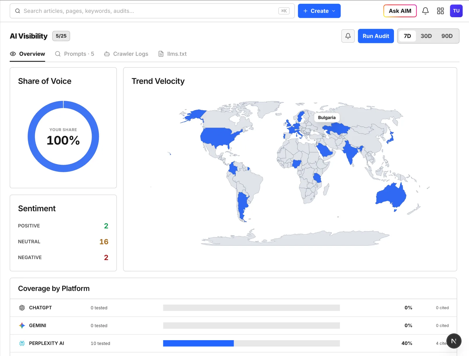 How to enable programmatic Google indexing