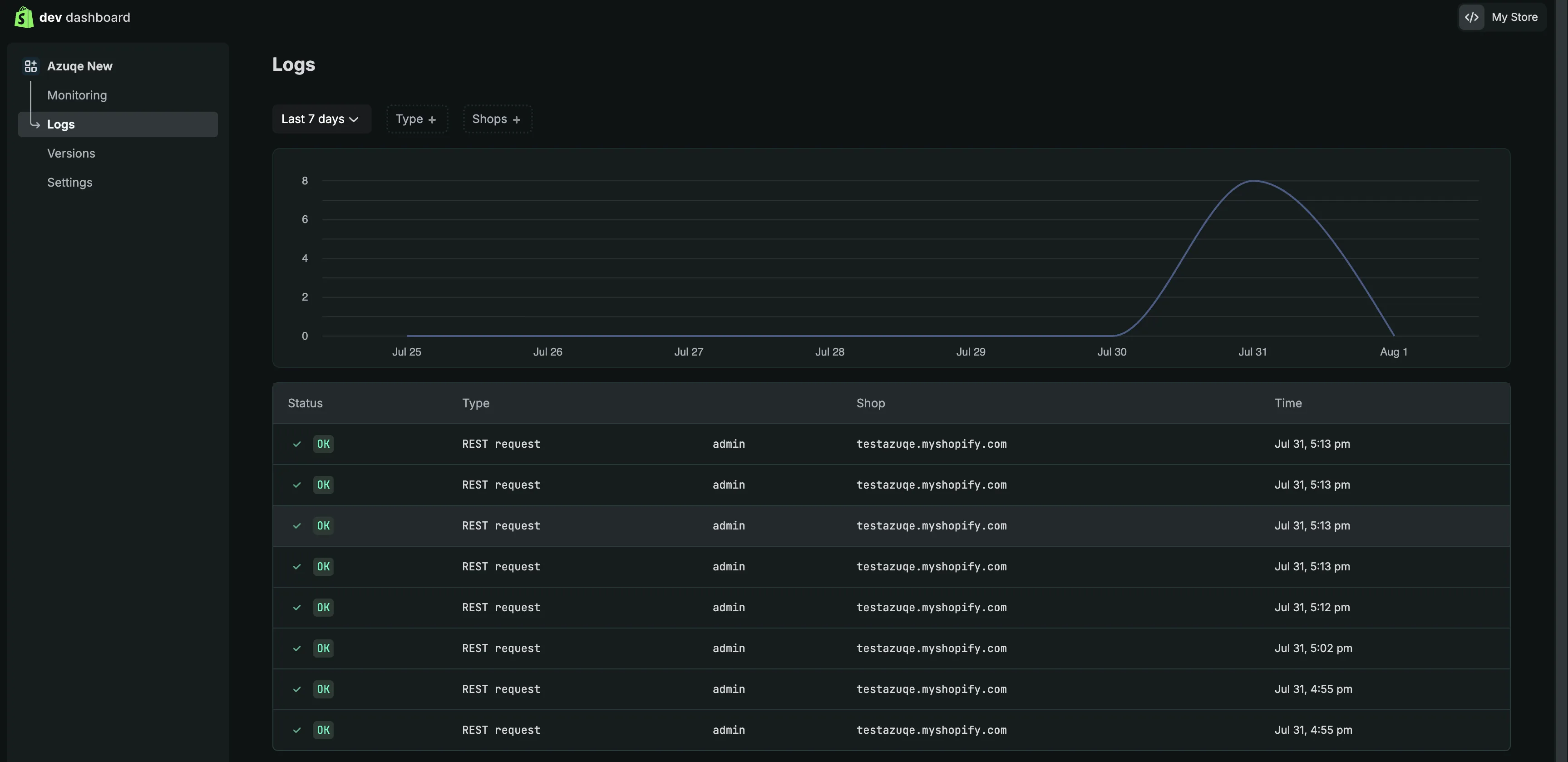 Your myshopify.com store URL appears in the app install logs and Admin URL