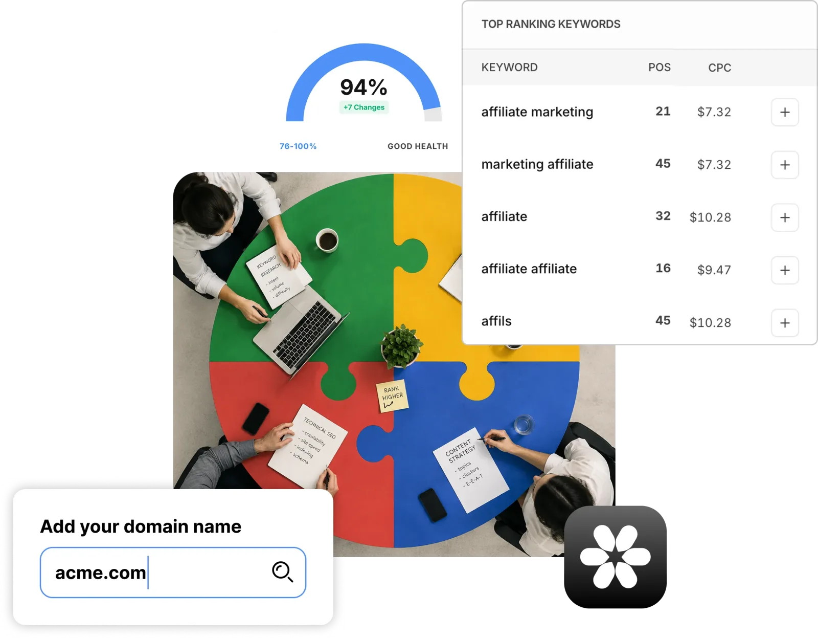 Export reports and schedule PDF deliveries